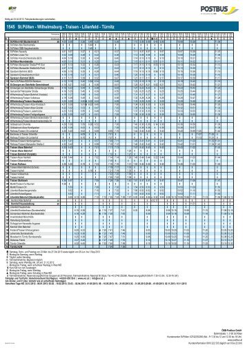 St.PÃ¶lten - Wilhelmsburg - Traisen - Lilienfeld - TÃ¼rnitz - ÃBB