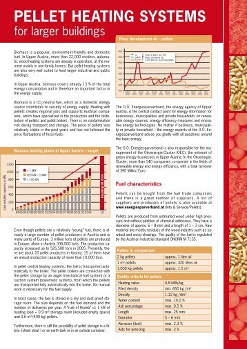 PEllET HEaTing SySTEMS - Ökoenergie Cluster