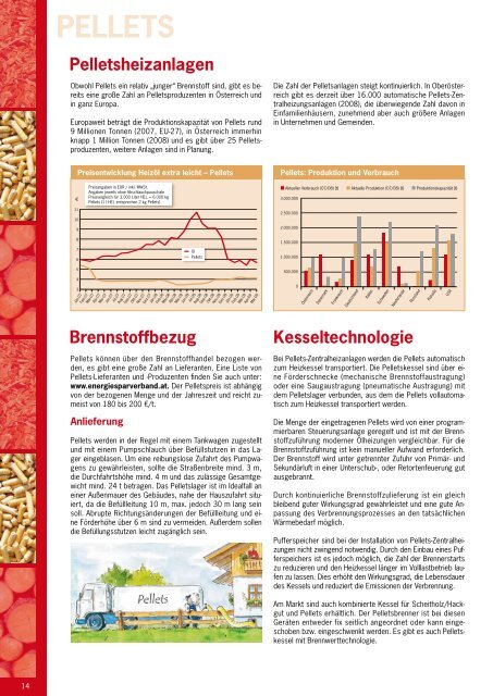 Biomasse-Heizanlagen für größere Gebäude - OÖ ...