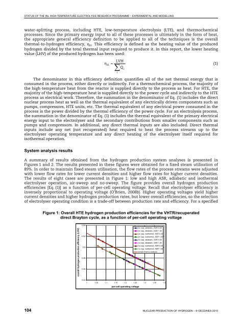 Nuclear Production of Hydrogen, Fourth Information Exchange ...