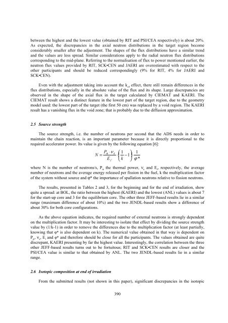 OECD/NEA Benchmark Calculations for Accelerator Driven Systems