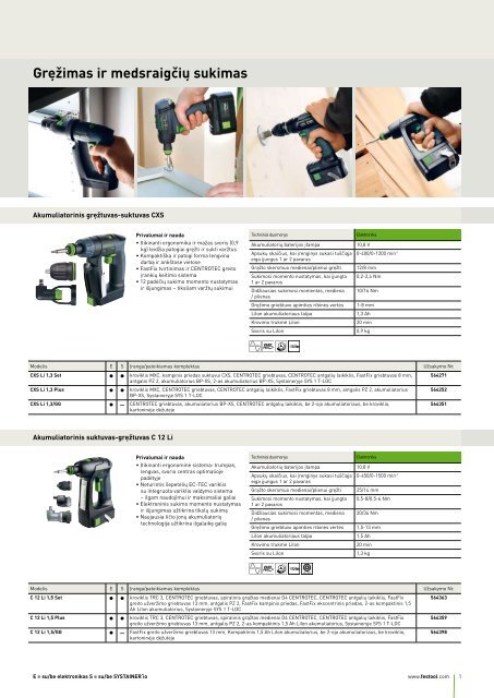 Gręžimas ir medsraigčių sukimas - Festool