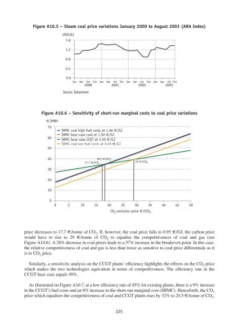 Projected Costs of Generating Electricity - OECD Nuclear Energy ...