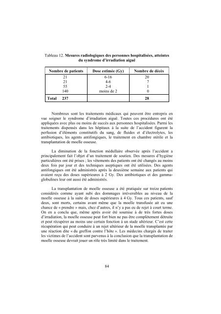 Tchernobyl : Évaluation de l'impact radiologique et sanitaire