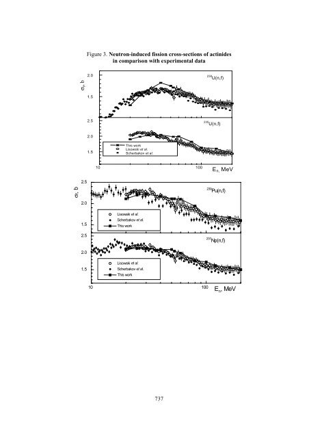 Search - OECD Nuclear Energy Agency