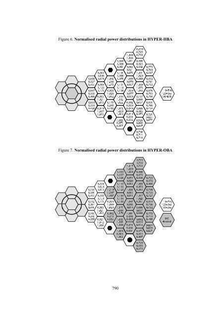 Search - OECD Nuclear Energy Agency