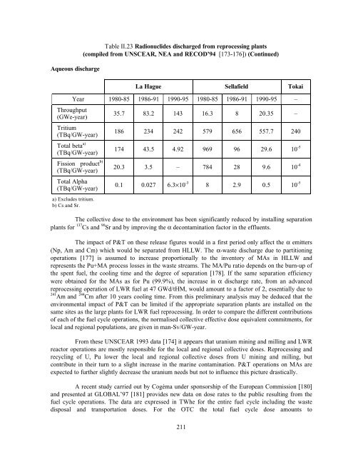 COMPLETE DOCUMENT (1862 kb) - OECD Nuclear Energy Agency