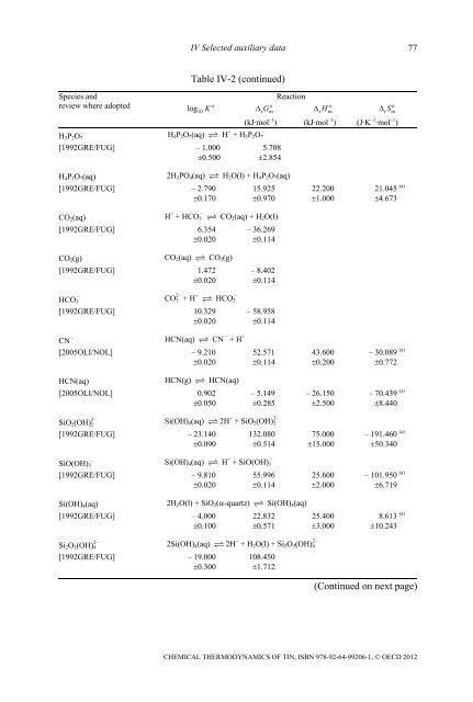 Chemical Thermodynamics of Tin - Volume 12 - OECD Nuclear ...