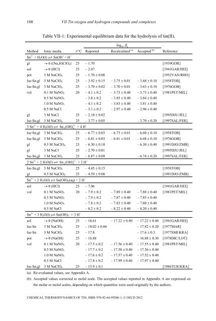 Chemical Thermodynamics of Tin - Volume 12 - OECD Nuclear ...
