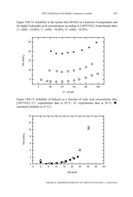 Chemical Thermodynamics of Tin - Volume 12 - OECD Nuclear ...