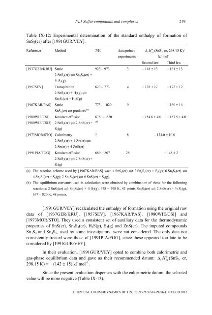 Chemical Thermodynamics of Tin - Volume 12 - OECD Nuclear ...