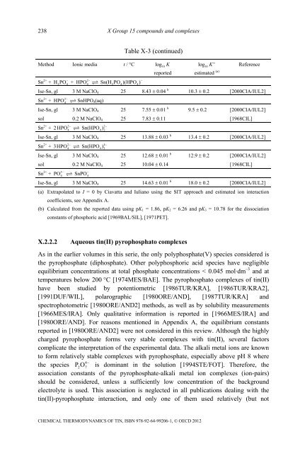 Chemical Thermodynamics of Tin - Volume 12 - OECD Nuclear ...