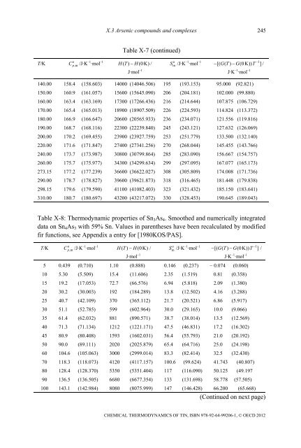 Chemical Thermodynamics of Tin - Volume 12 - OECD Nuclear ...