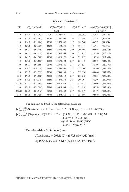 Chemical Thermodynamics of Tin - Volume 12 - OECD Nuclear ...