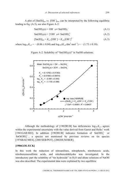 Chemical Thermodynamics of Tin - Volume 12 - OECD Nuclear ...