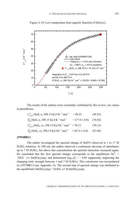 Chemical Thermodynamics of Tin - Volume 12 - OECD Nuclear ...