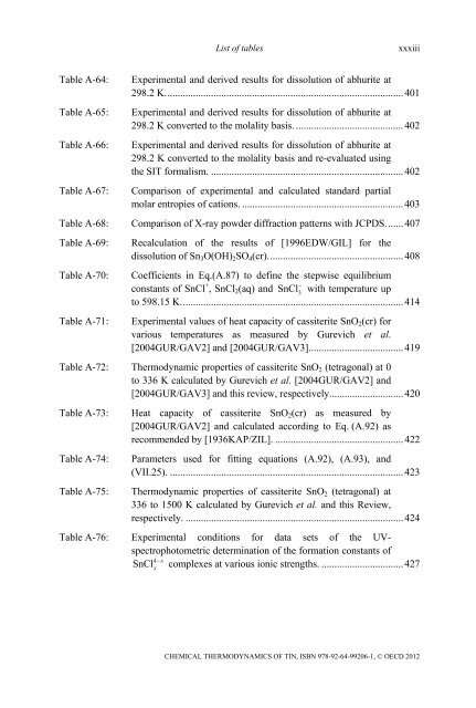 Chemical Thermodynamics of Tin - Volume 12 - OECD Nuclear ...