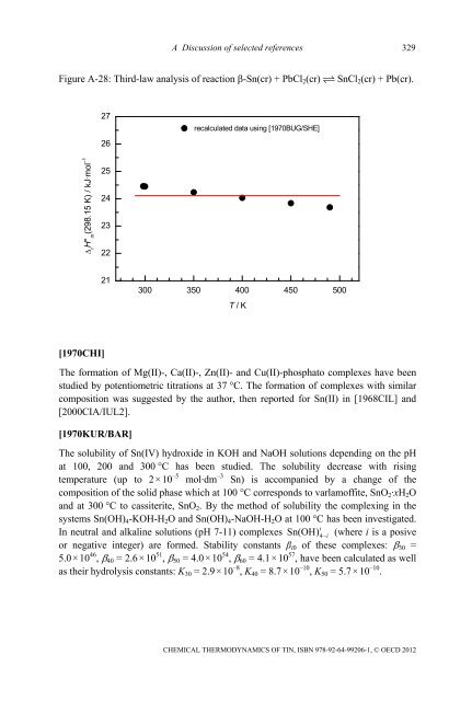 Chemical Thermodynamics of Tin - Volume 12 - OECD Nuclear ...