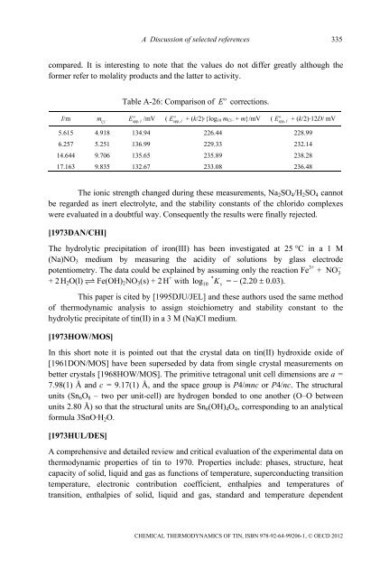 Chemical Thermodynamics of Tin - Volume 12 - OECD Nuclear ...