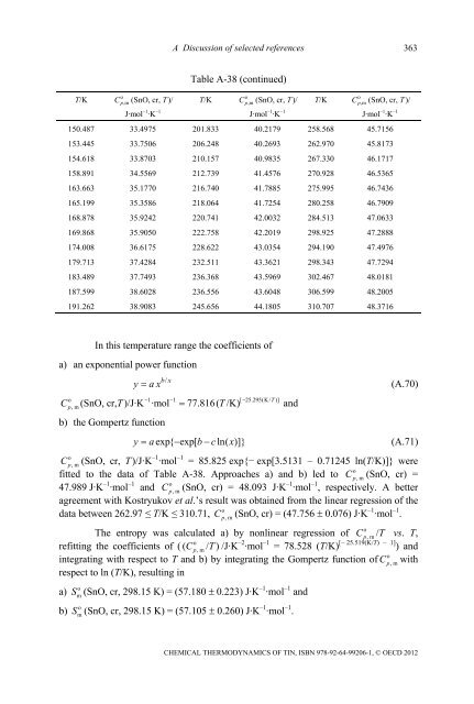 Chemical Thermodynamics of Tin - Volume 12 - OECD Nuclear ...