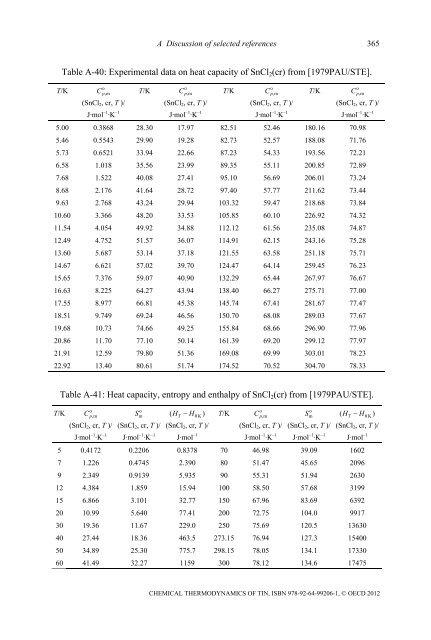 Chemical Thermodynamics of Tin - Volume 12 - OECD Nuclear ...