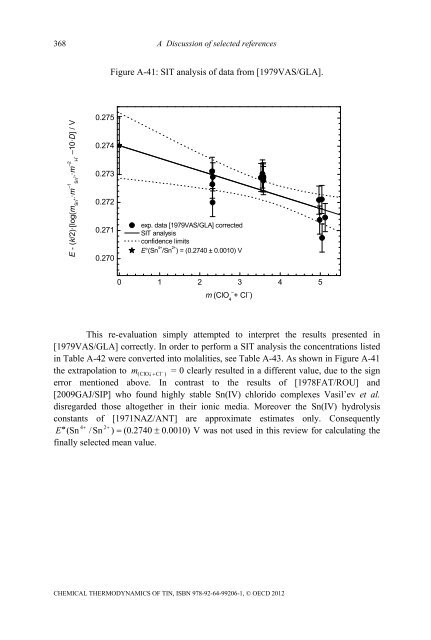 Chemical Thermodynamics of Tin - Volume 12 - OECD Nuclear ...