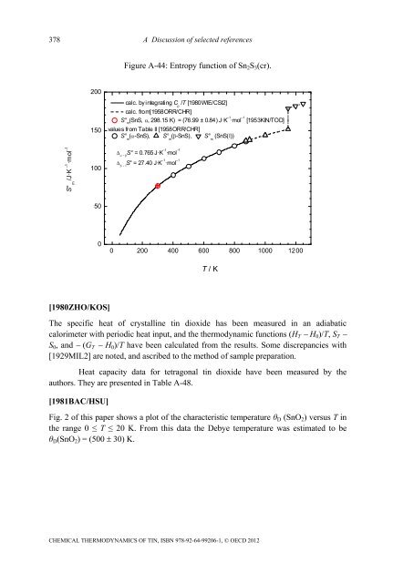 Chemical Thermodynamics of Tin - Volume 12 - OECD Nuclear ...