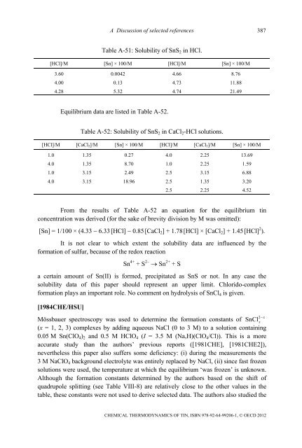 Chemical Thermodynamics of Tin - Volume 12 - OECD Nuclear ...