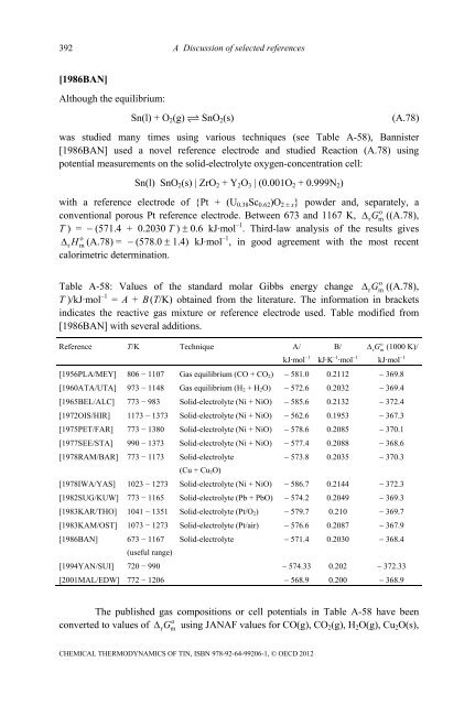 Chemical Thermodynamics of Tin - Volume 12 - OECD Nuclear ...