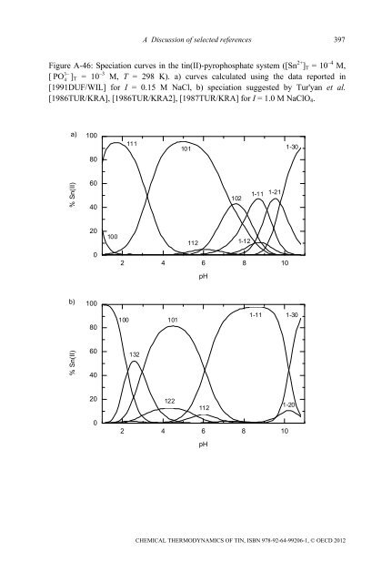 Chemical Thermodynamics of Tin - Volume 12 - OECD Nuclear ...