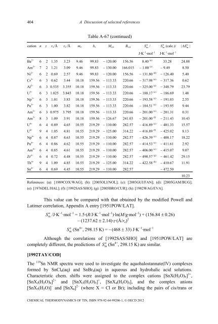 Chemical Thermodynamics of Tin - Volume 12 - OECD Nuclear ...