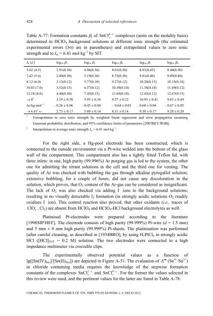 Chemical Thermodynamics of Tin - Volume 12 - OECD Nuclear ...