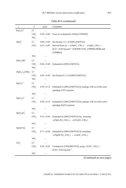 Chemical Thermodynamics of Tin - Volume 12 - OECD Nuclear ...