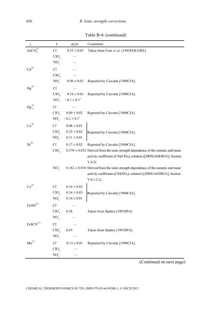 Chemical Thermodynamics of Tin - Volume 12 - OECD Nuclear ...