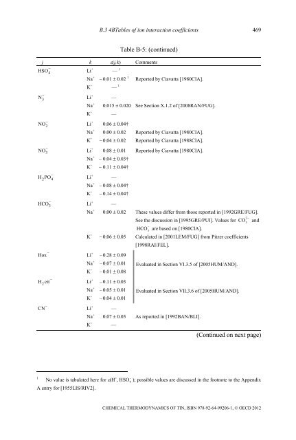 Chemical Thermodynamics of Tin - Volume 12 - OECD Nuclear ...