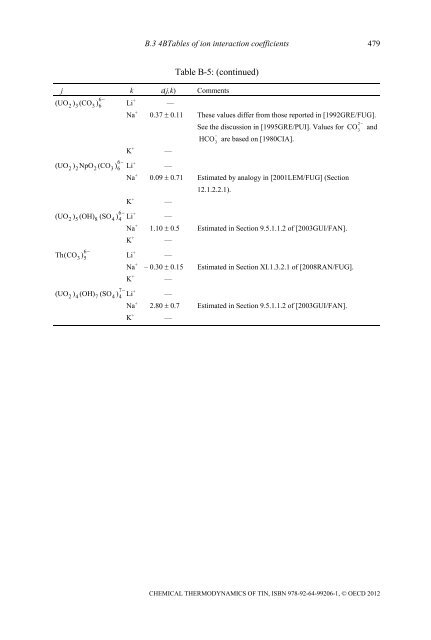 Chemical Thermodynamics of Tin - Volume 12 - OECD Nuclear ...