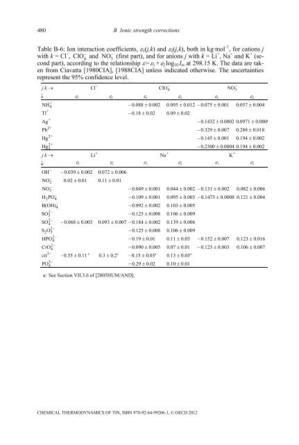 Chemical Thermodynamics of Tin - Volume 12 - OECD Nuclear ...