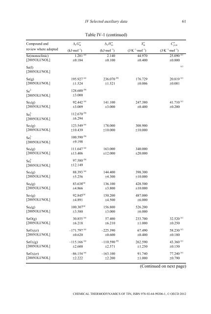 Chemical Thermodynamics of Tin - Volume 12 - OECD Nuclear ...