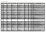 OEFFA Certified Operations 2012.xlsx - Ohio Ecological Food and ...