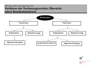 Schranken der BV-Revision - Institut fÃ¼r Ã¶ffentliches Recht