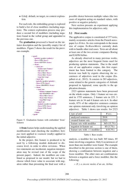 Proceedings - Österreichische Gesellschaft für Artificial Intelligence