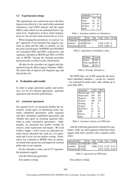 Proceedings - Österreichische Gesellschaft für Artificial Intelligence