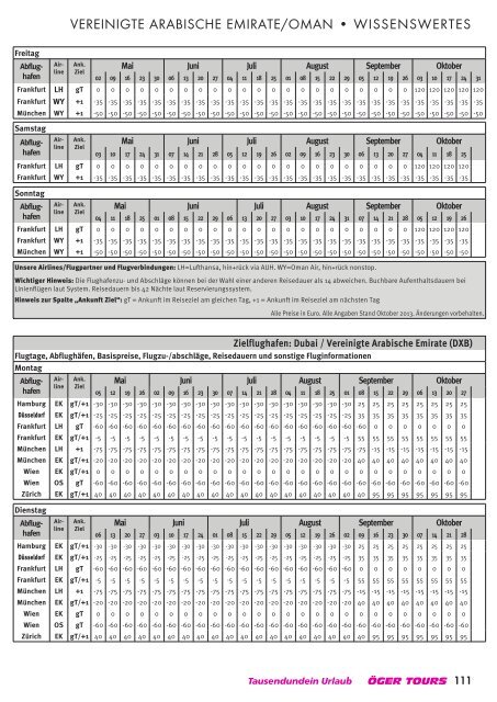 Preisliste zum Download - Öger Tours