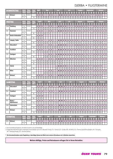 Preisliste zum Download - Öger Tours