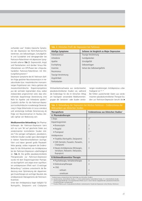 neurologisch - Ãsterreichische Gesellschaft fÃ¼r Neurologie