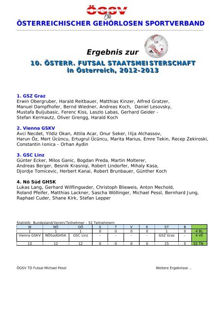 Ergebnis zur - Österreichischer Gehörlosen Sportverband