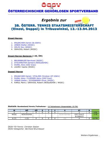 Ergebnis zur - Österreichischer Gehörlosen Sportverband