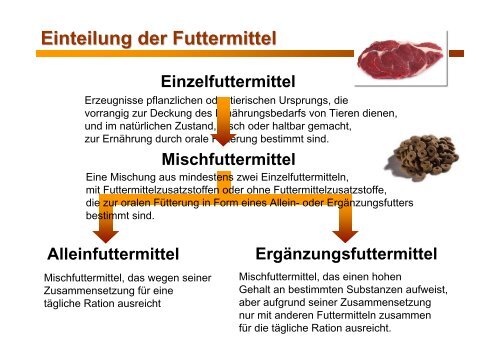 Wie interpretieren Sie Inhaltsangaben von Futtermitteln richtig?