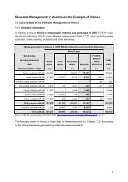 Biowaste Management in Austria on the Example of Vienna - ÃGUT