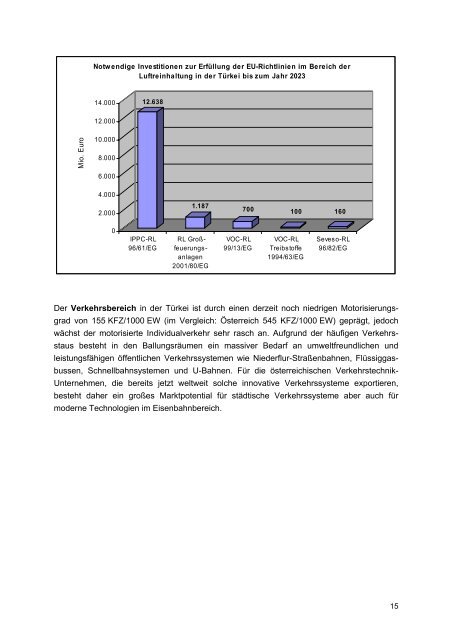 UmwelttechnikmÃ¤rkte in der TÃ¼rkei - Wirtschaftskammer Ãsterreich